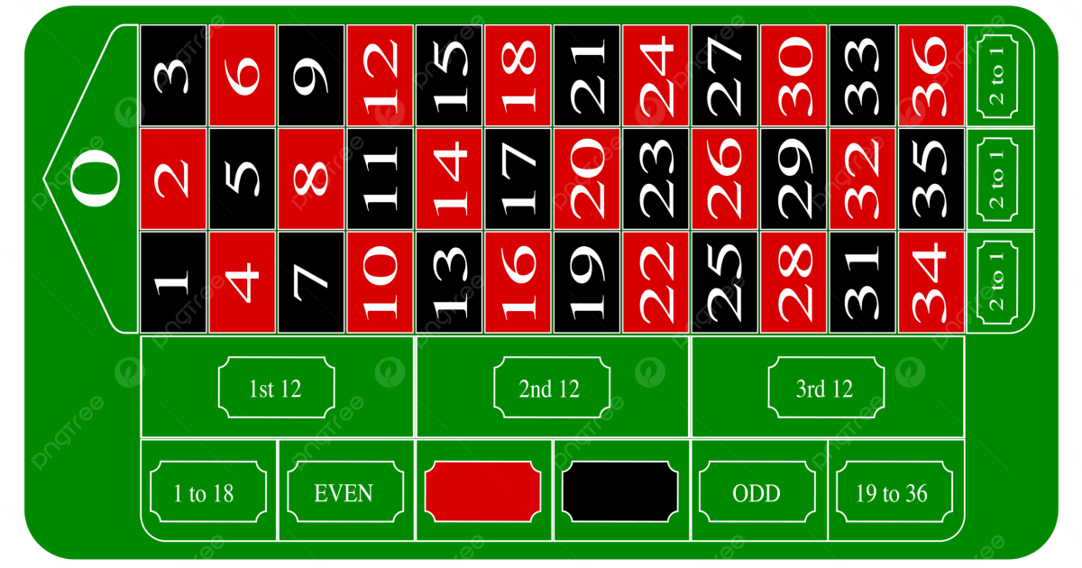 Amgbetgiris bonus çevrim şartları detaylı